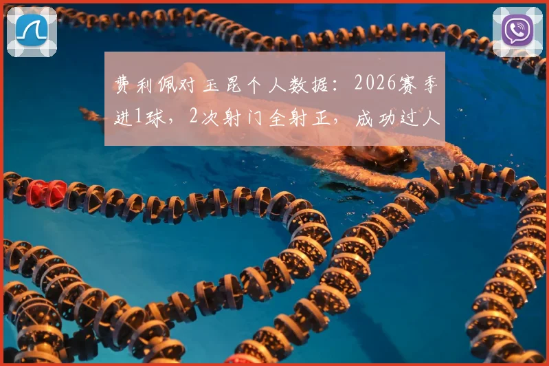 费利佩对玉昆个人数据：2026赛季进1球，2次射门全射正，成功过人1次